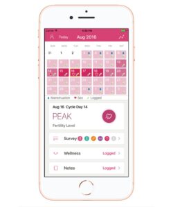 free period calculator