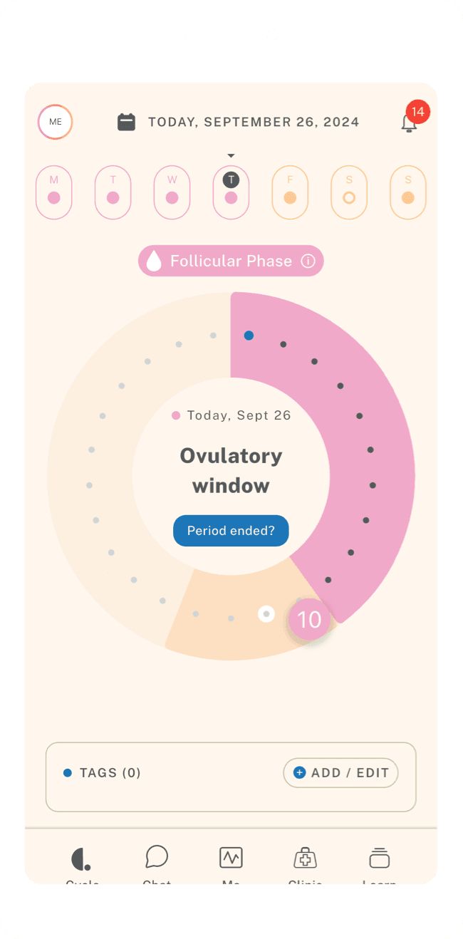 Fertility tracker showing ovulation timing to answer can you get pregnant on your period